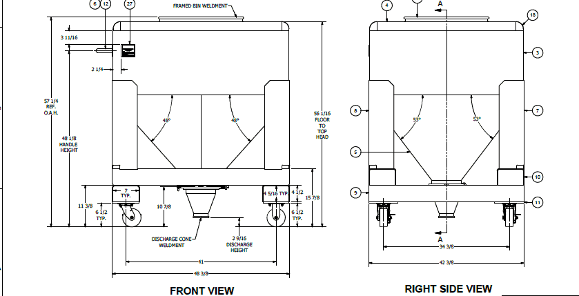 CPS Website Data Tag3