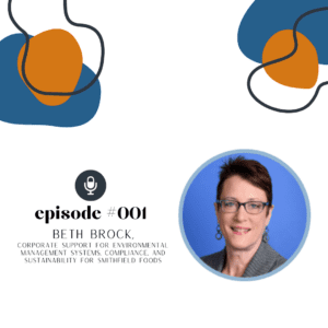Podcast Episodes 272 1
