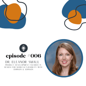 Podcast Episodes 267 6