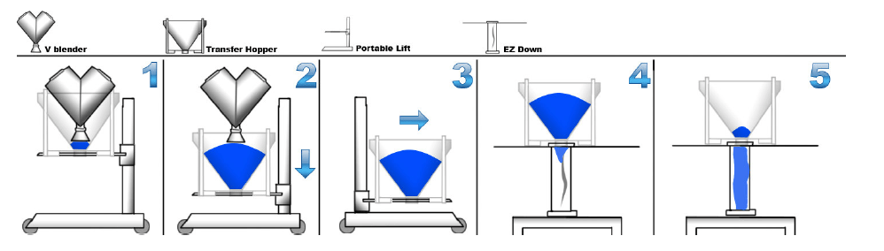 Screen Shot 2023 06 02 at 3.26.06 PM